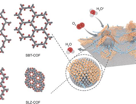  Isotropic Ionomer! A Revolution in High-Performance Composites