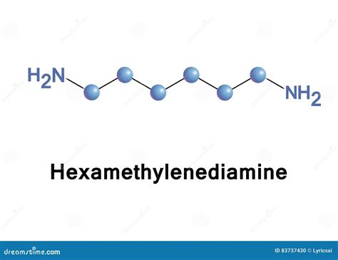  Hexametilen Diamin Kullanımı Nerede Görülüyor?