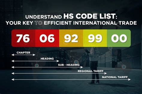 hs code 뜻, 국제 무역의 핵심 코드를 이해하다