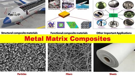  Metal Matrix Composites: İleri Teknoloji Uygulamalarında Bir Devrim mi?