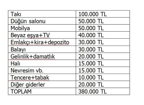  Talkum Güvenilir ve Ekonomik Bir Çözüm mü? İnceleyelim!